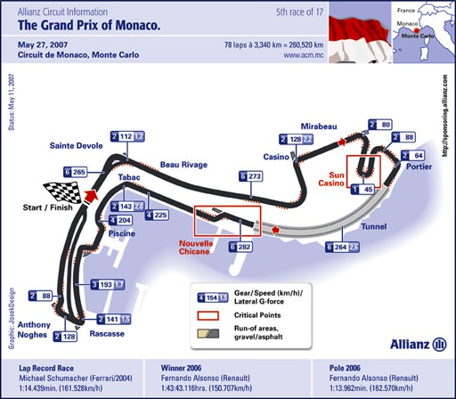 Monaco circuit map