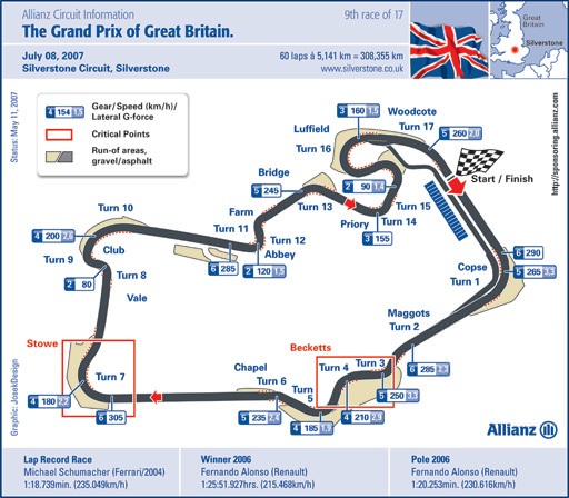 Silverstone circuit map