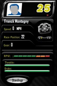Franck Montagny Dashboard