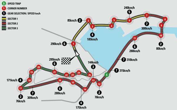 Circuito urbano de Valencia Circuit Map