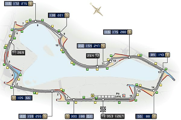 Albert Park Circuit Map