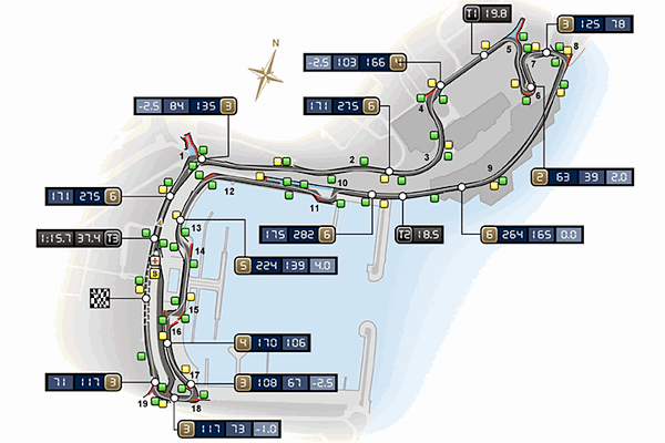 Monaco Circuit Map