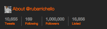 Barrichello's Twitter followers