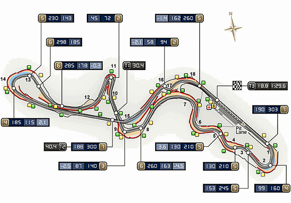 Suzuka Circuit Map