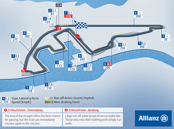 Yas Marina Circuit circuit map
