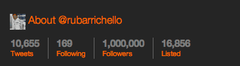 Sidepodcast: F1's Rubens Barrichello reaches one million Twitter followers