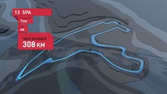 Sidepodcast: A Lap of Spa-Francorchamps with Mark Webber